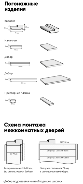 1в