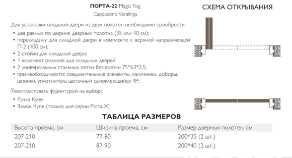 Размеры шпонки для двери